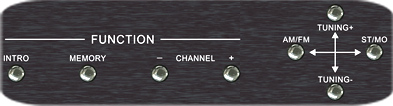 RH2813RF AM FM Tuner Controls